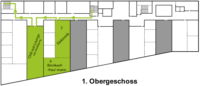 1. OG (Stadtwerke Kufstein)